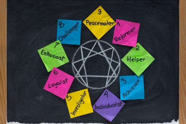 nine personality types on blackboard