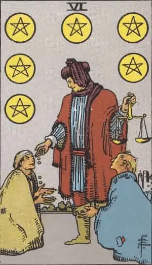 Six of Pentacles Card from The Rider Waite Tarot Deck. A man gives coins to two beggers, scales in his hand. Six yellow pentacles surround him.